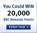 You Could Win 20,000 RBC Rewards Points. Enter Now.