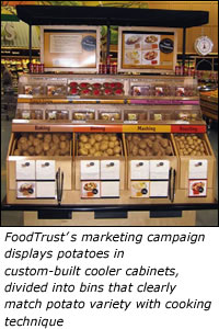 FoodTrust�s marketing campaign displays potatoes in custom-built cooler cabinets, divided into bins that clearly match potato variety with cooking technique