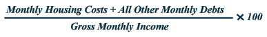 TDS Ratio