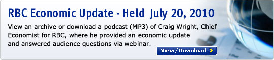 View an archive or download a podcast (MP3) of Craig Wright, Chief Economist to RBC, as he provides an economic update and answers live and pre-submitted questions from you, the audience. View/Download >