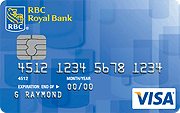 Visa Classic Student