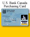 Visa Purchasing Card