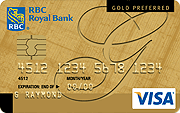 RBC Royal Bank Visa Gold Preferred