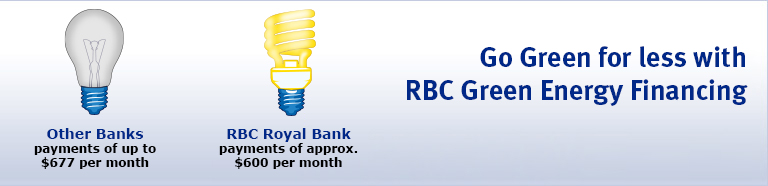 Go Green for less with RBC Green Energy Financing!