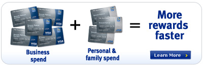 Business spend + Personal & family spend = More rewards faster