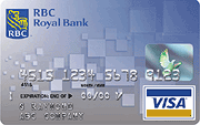 Visa Creditline for small business Visa