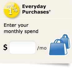 up to 1% Everyday Purchases(1) - Enter your monthly spend