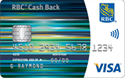 Visa Cash Back