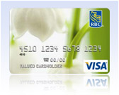Flower Visa Gift Card