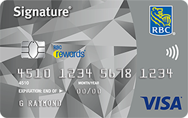 Visa Avion Rewards Chart