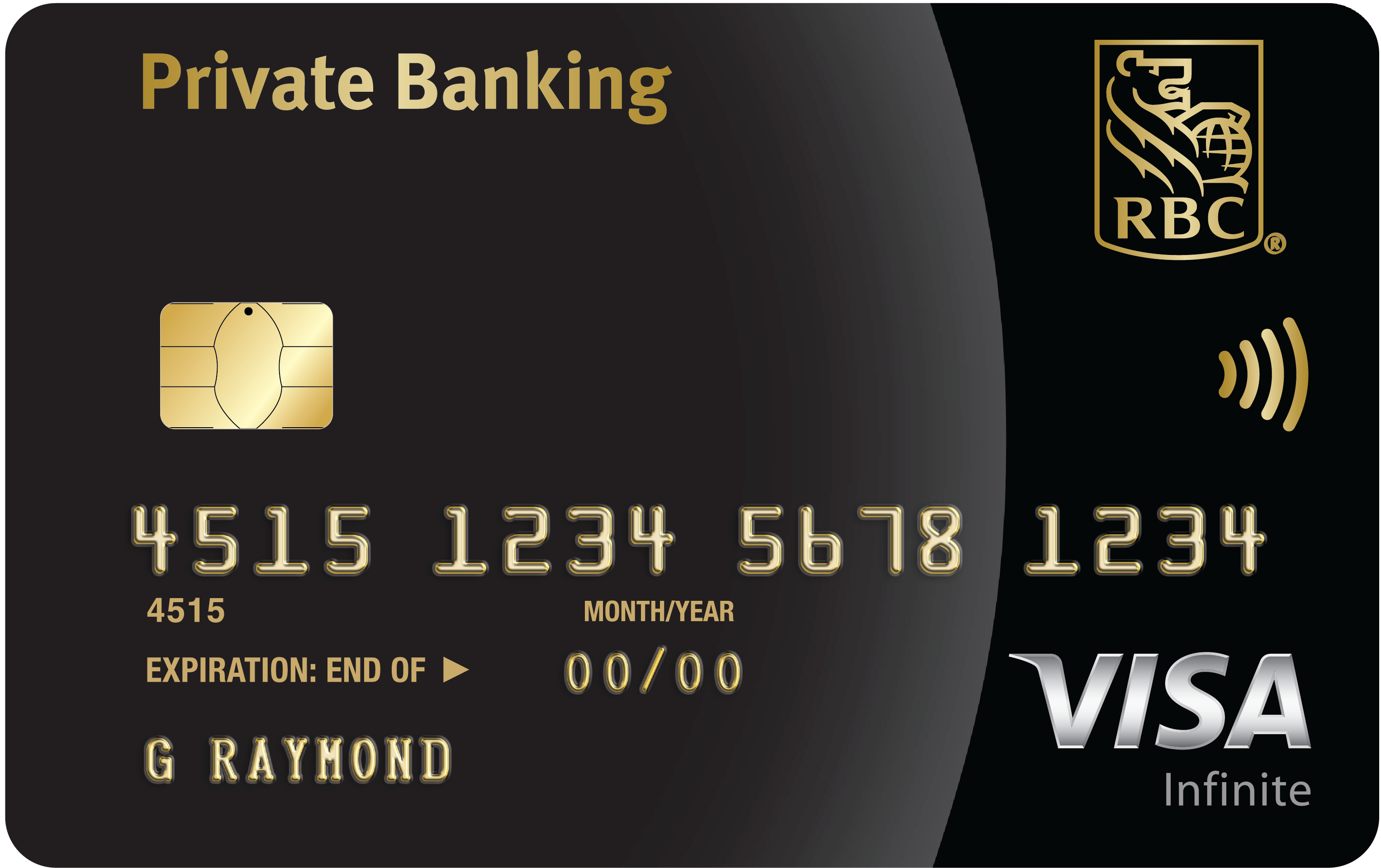 Activate Visa Gift Card