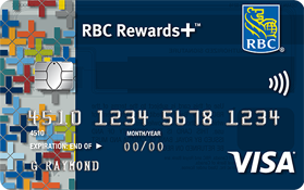 Rbc Avion Points Redemption Chart