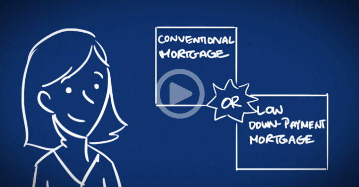 Conventional vs. Low Down Payment Mortgages