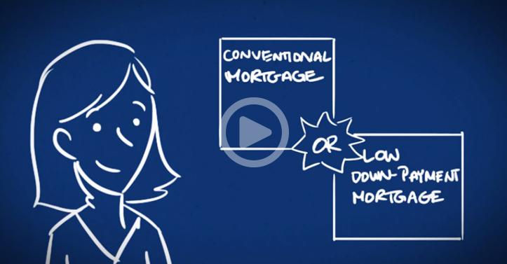 Conventional vs. Low Down payment Mortgages