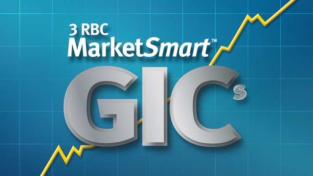 Video: 3 RBC MarketSmart GICs