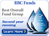 RBC Funds