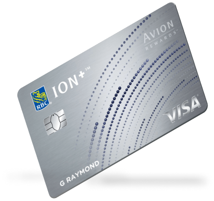 Image of the RBC ION+ Visa Card