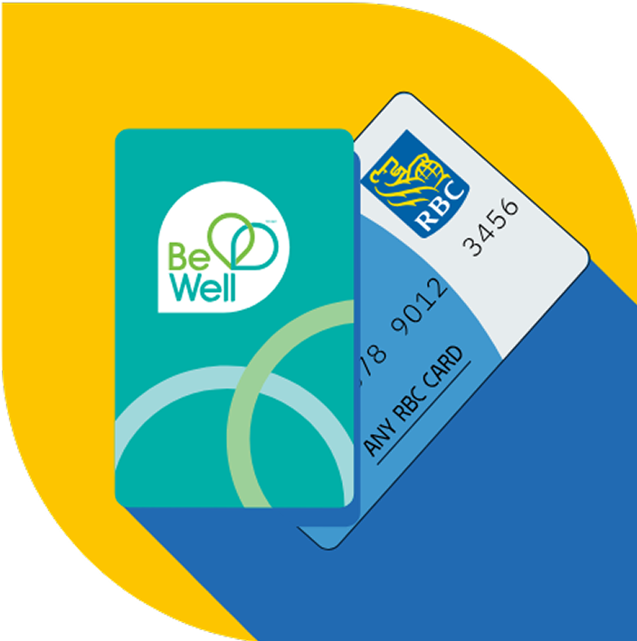 Rexall Be Well Card and Any RBC Card