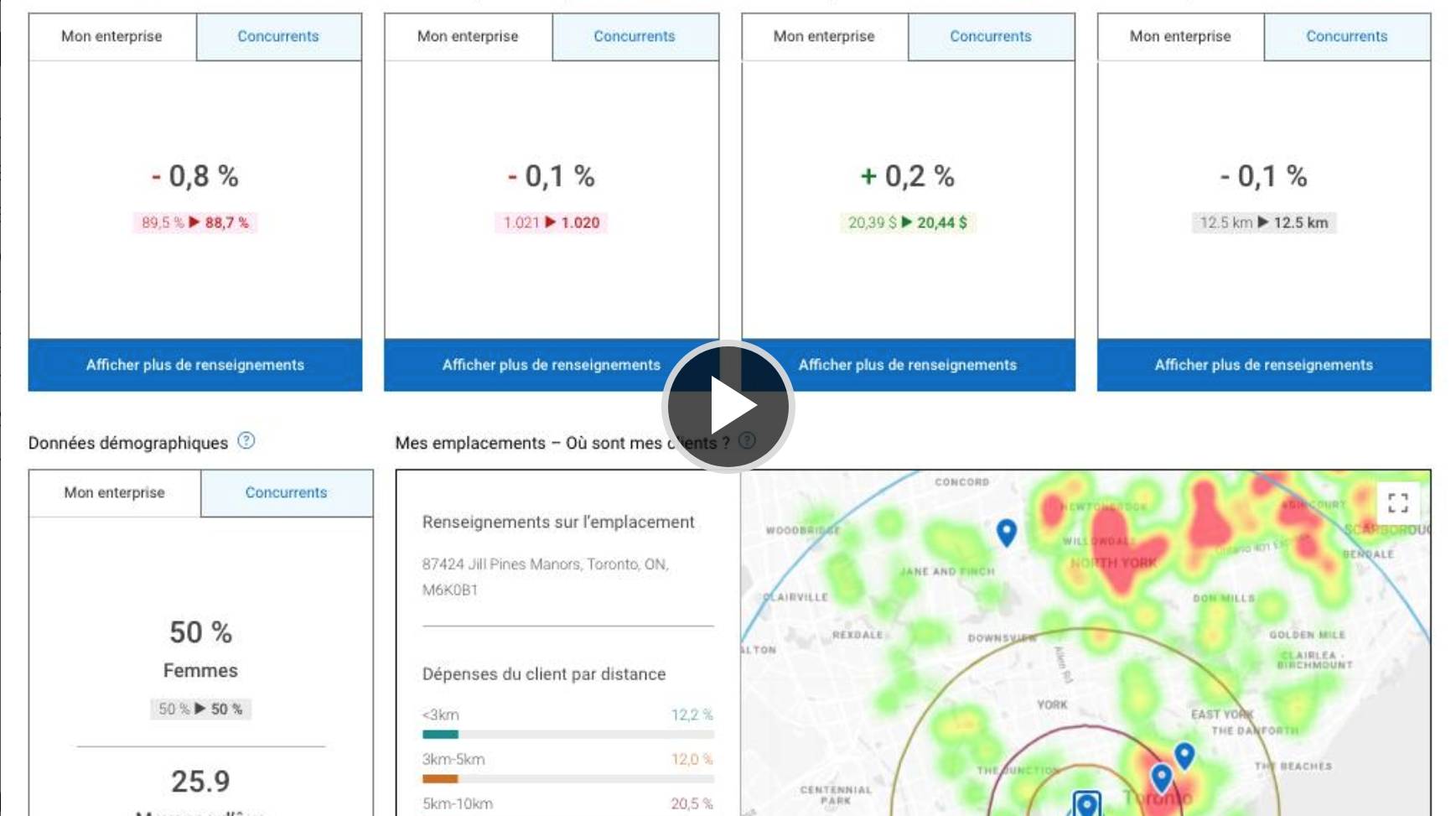 What is RBC Insight Edge? Video Thumnail (Opens modal window)