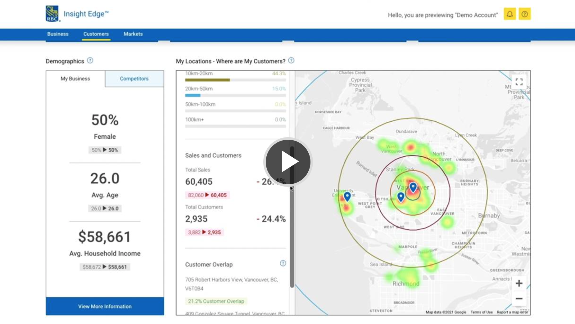 What is RBC Insight Edge? Video Thumnail (Opens modal window)