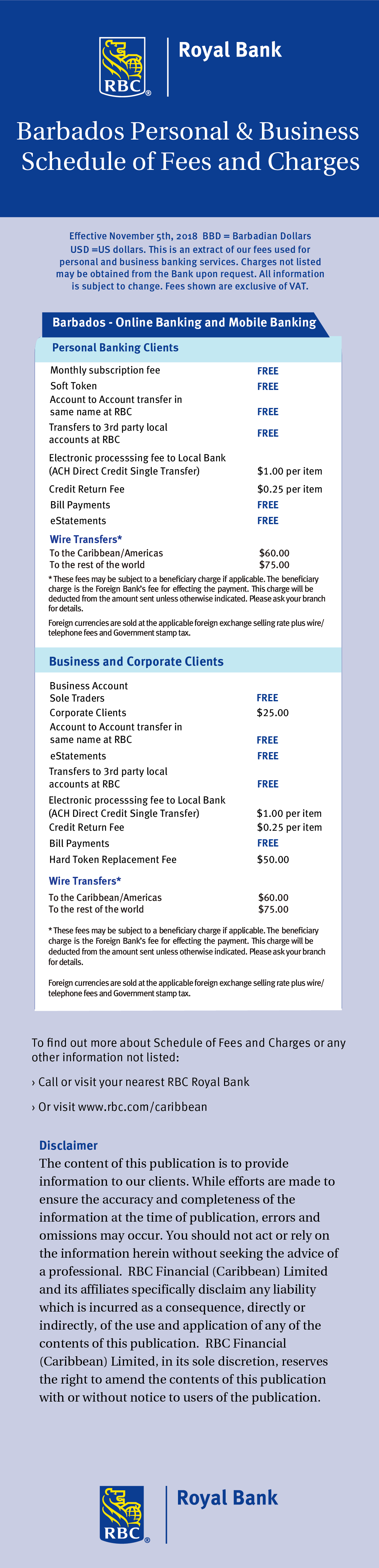 fees