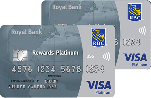 rbc rewards visa travel insurance