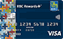 RBC Rewards+ Visa