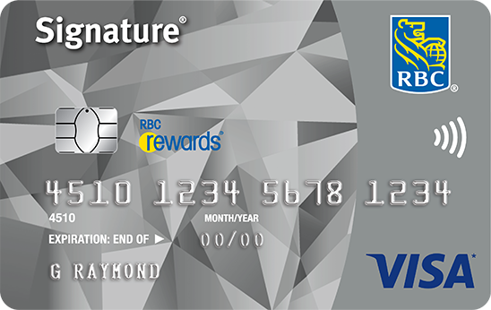 Rbc Rewards Travel Redemption Chart