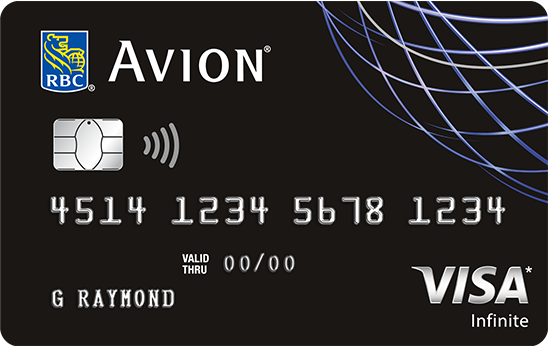 Avion Points Reward Chart