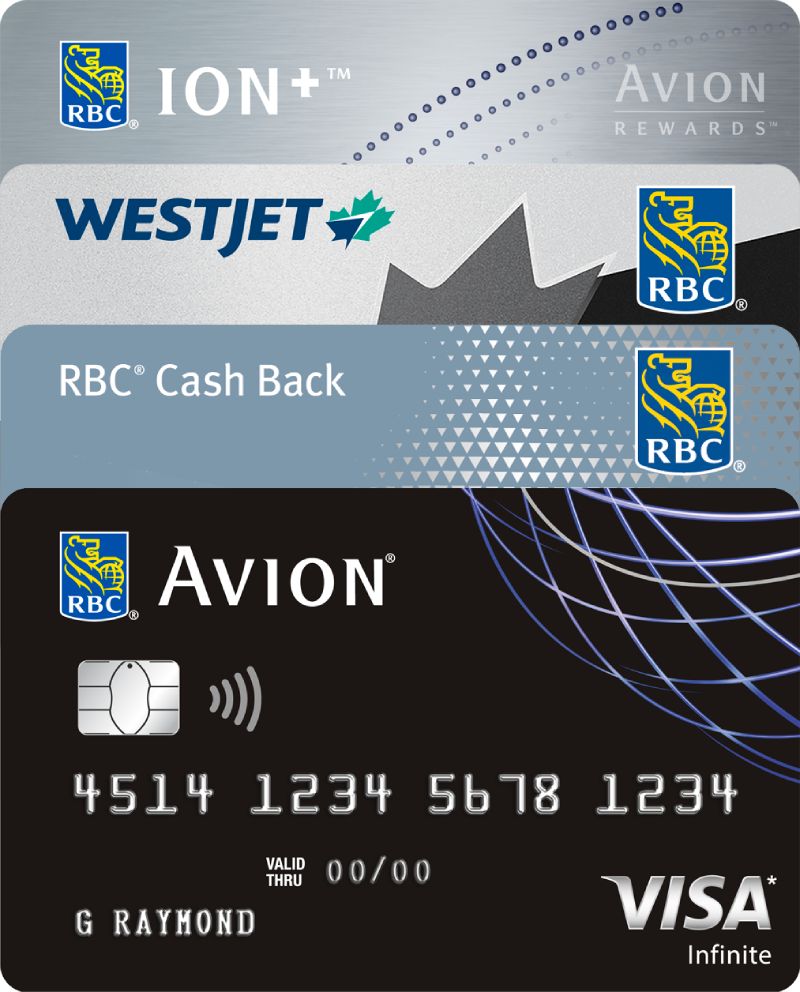 royal bank visa travel