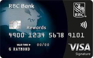 U.S. Credit Card