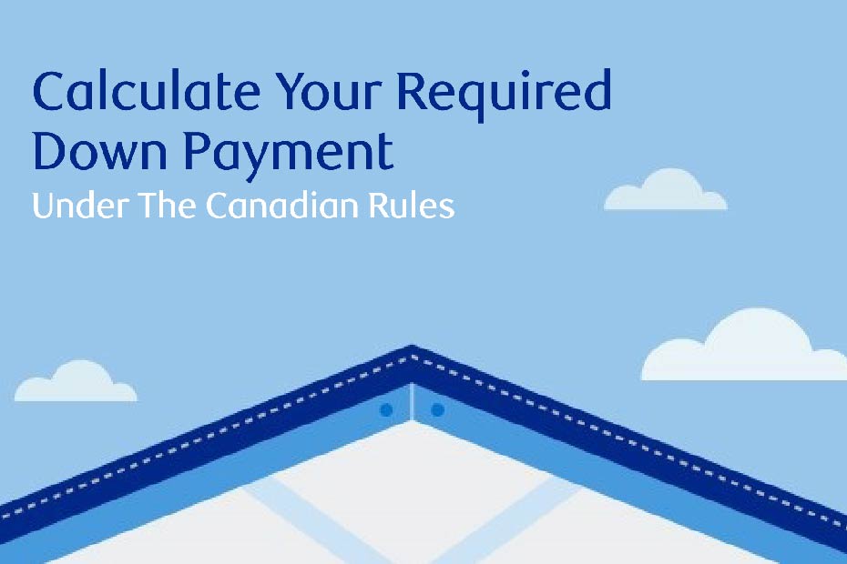 calculate your required down payment