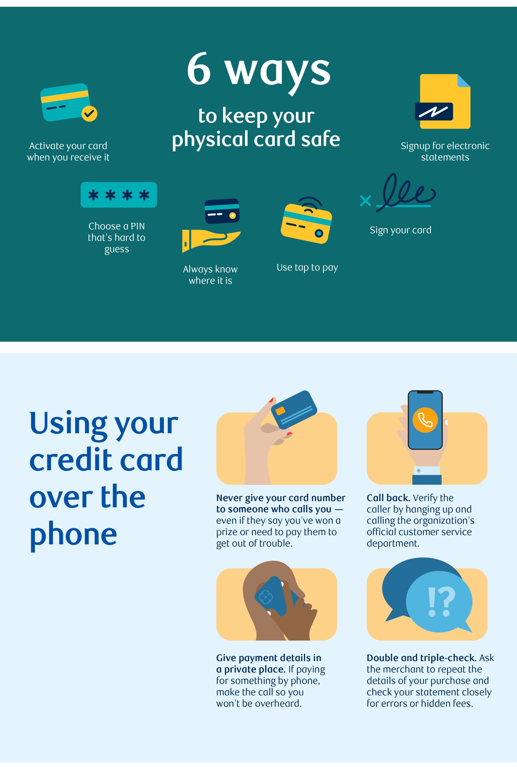 How to Protect Yourself from Credit Card Fraud [INFOGRAPHIC]