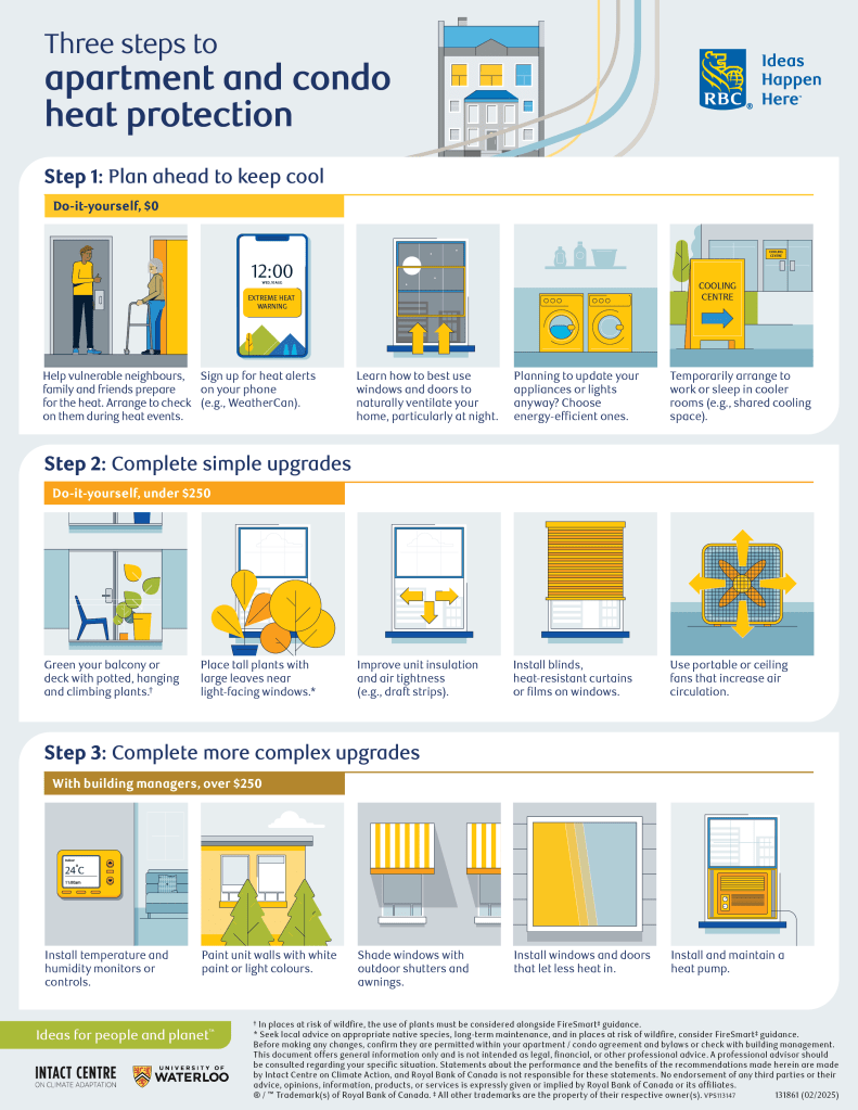 Ways to protect your home in extreme heat
2.0