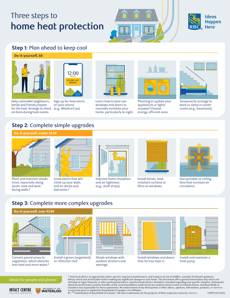 Ways to protect your home in extreme heat
1.0