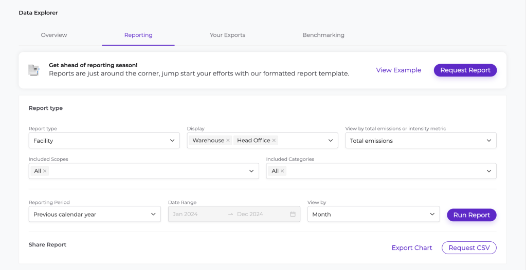 Opportunities to optimize your business’s operations