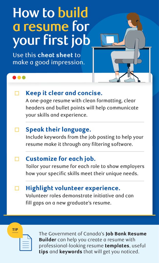 Tips for building a resume for first job.