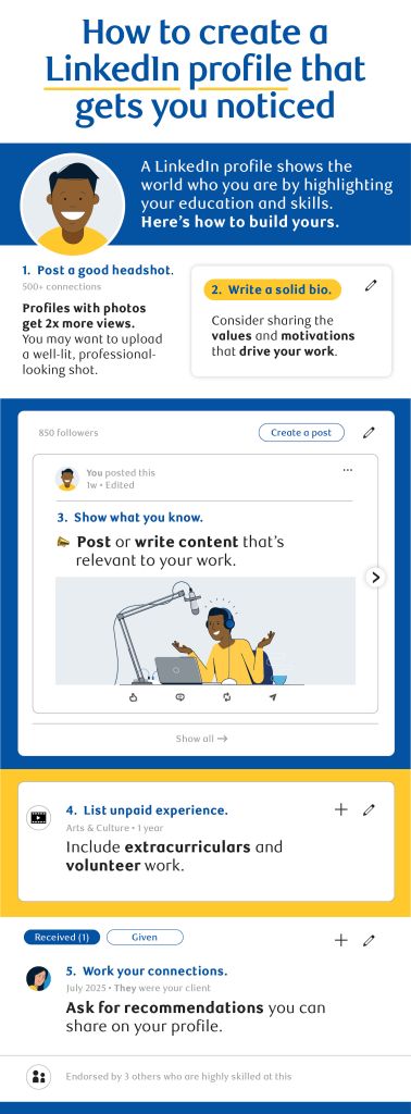 how to create a linkedin profile that gets noticed