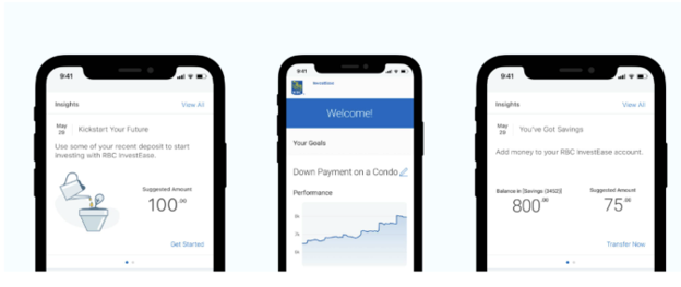 hree side-by-side smartphone screens from the RBC InvestEase mobile app, showing an insights prompt suggesting a recent deposit be invested, a goals and performance screen with an upward-trending growth chart, and a savings insights screen with a transfer prompt.