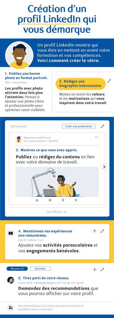 Comment créer un profil LinkedIn qui se démarque