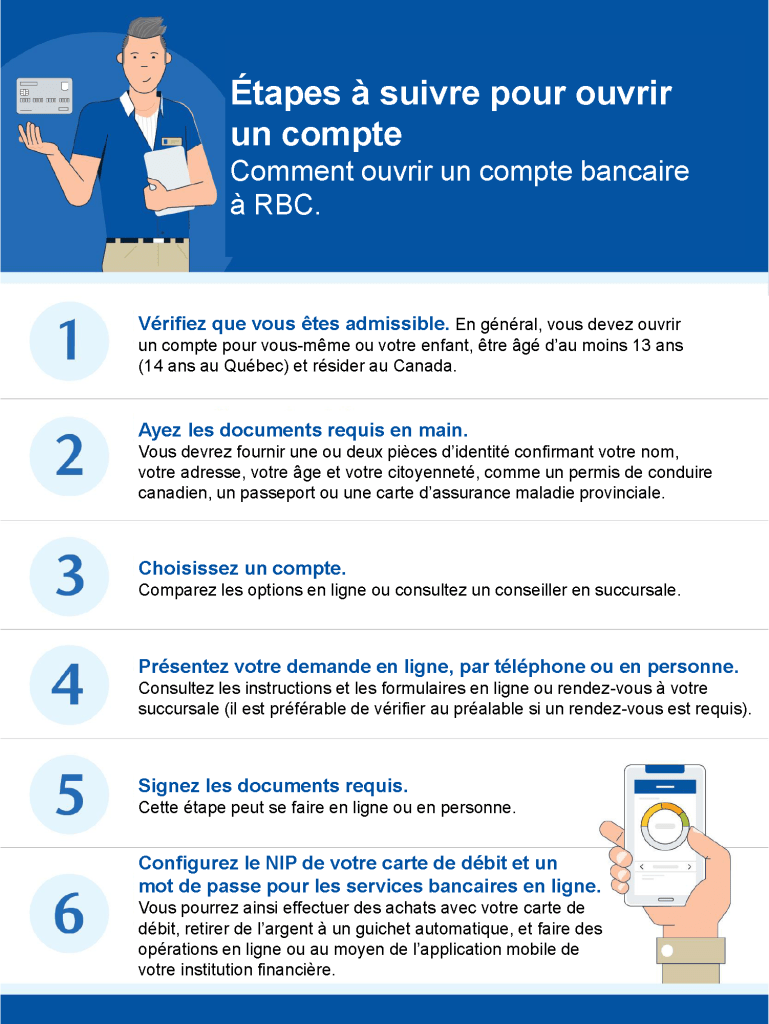Infographie intitulée « Guide étape par étape pour ouvrir un compte bancaire : voici comment ouvrir un compte bancaire avec RBC. » Six étapes numérotées sont présentées : 1. Assurez-vous d'être admissible — vous devez ouvrir le compte pour vous-même ou pour votre enfant, avoir 13 ans ou plus (14 ans ou plus au Québec) et être résident du Canada. 2. Ayez tous les documents requis — une ou deux pièces d'identité confirmant votre nom, adresse, âge et nationalité, comme un permis de conduire canadien, un passeport ou une carte d'assurance maladie provinciale. 3. Choisissez un compte — comparez les caractéristiques en ligne ou demandez de l'aide dans une succursale. 4. Faites une demande en ligne, par téléphone ou en personne — trouvez les instructions et les formulaires en ligne ou rendez-vous dans votre succursale. 5. Signez tous les documents pertinents — sous forme numérique ou en personne. 6. Configurez votre NIP de carte de débit et votre mot de passe bancaire en ligne pour magasiner, retirer des fonds à un guichet et effectuer des opérations bancaires en ligne ou via l'application mobile. Un conseiller RBC illustré et une main tenant un téléphone intelligent sont représentés.