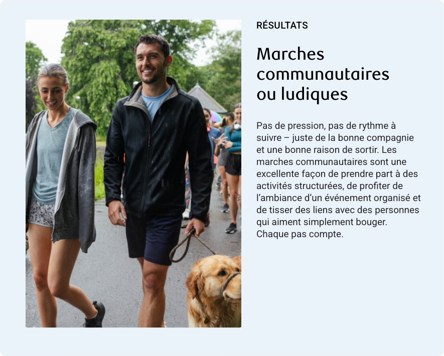 Community Walk