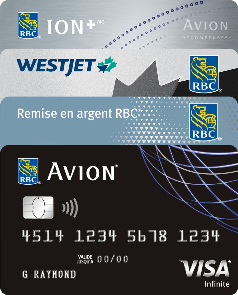 Comptes bancaires – Services bancaires aux particuliers – RBC