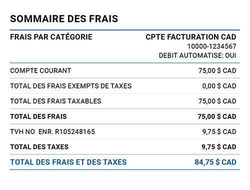 Votre Releve Mensuel Repense S Appelle Maintenant Releve Mensuel Des Frais D Entreprise Rbc