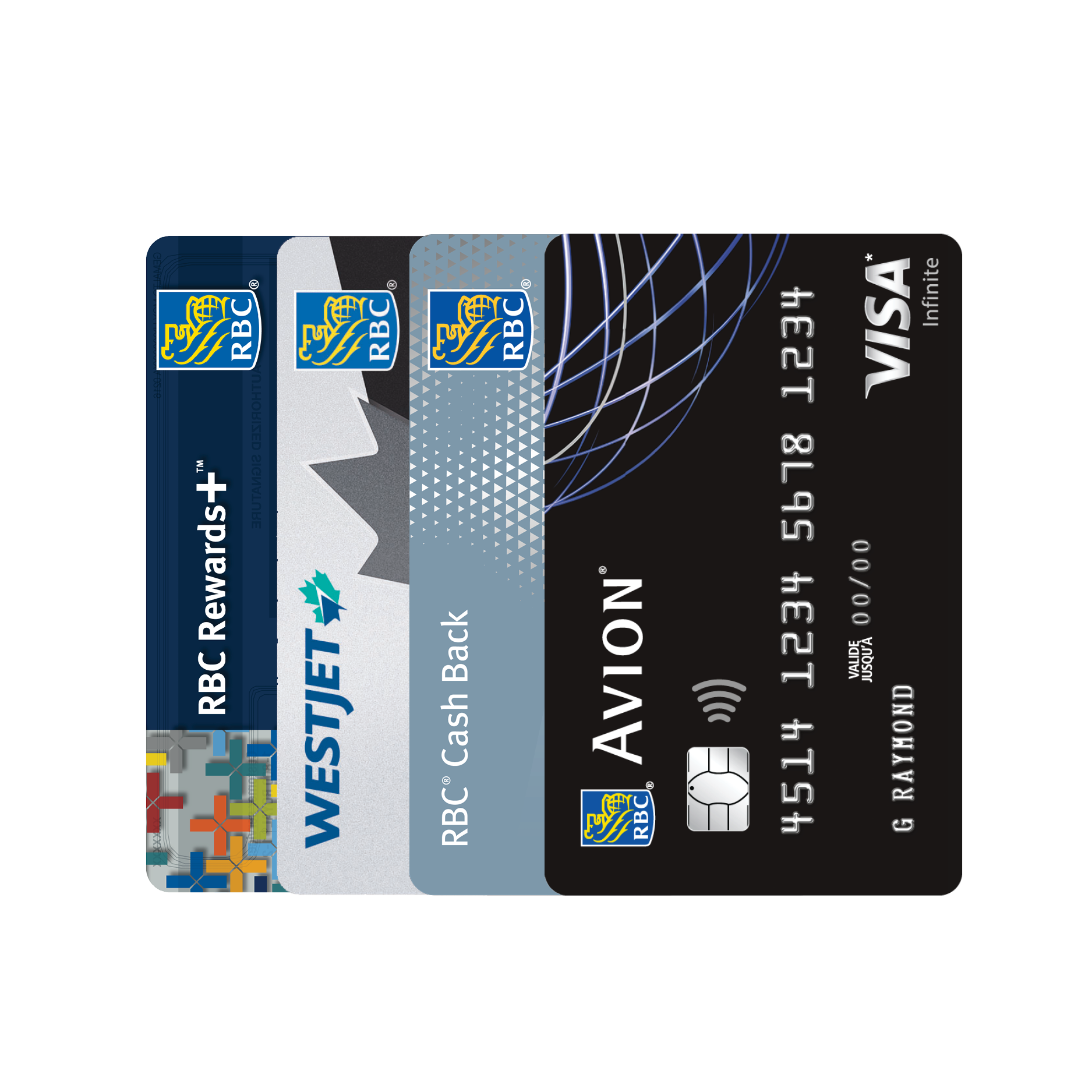 Remise en argent Mastercard RBC