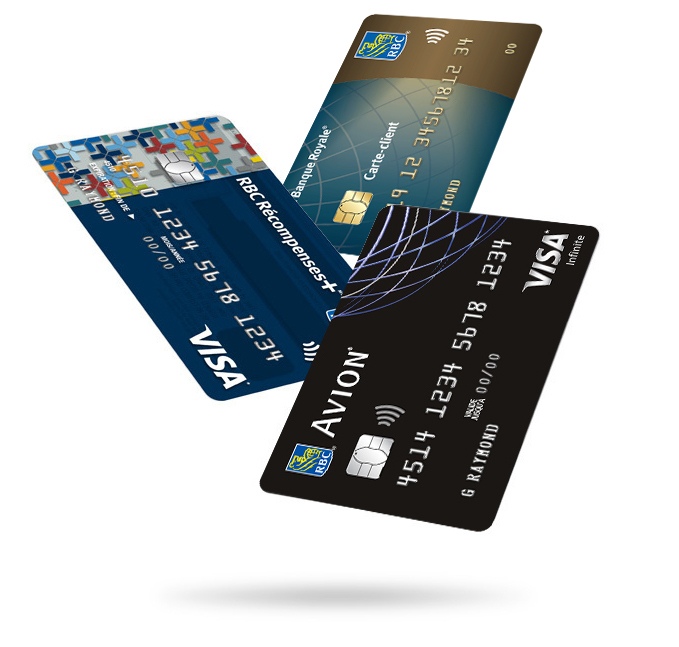 Credit Cards