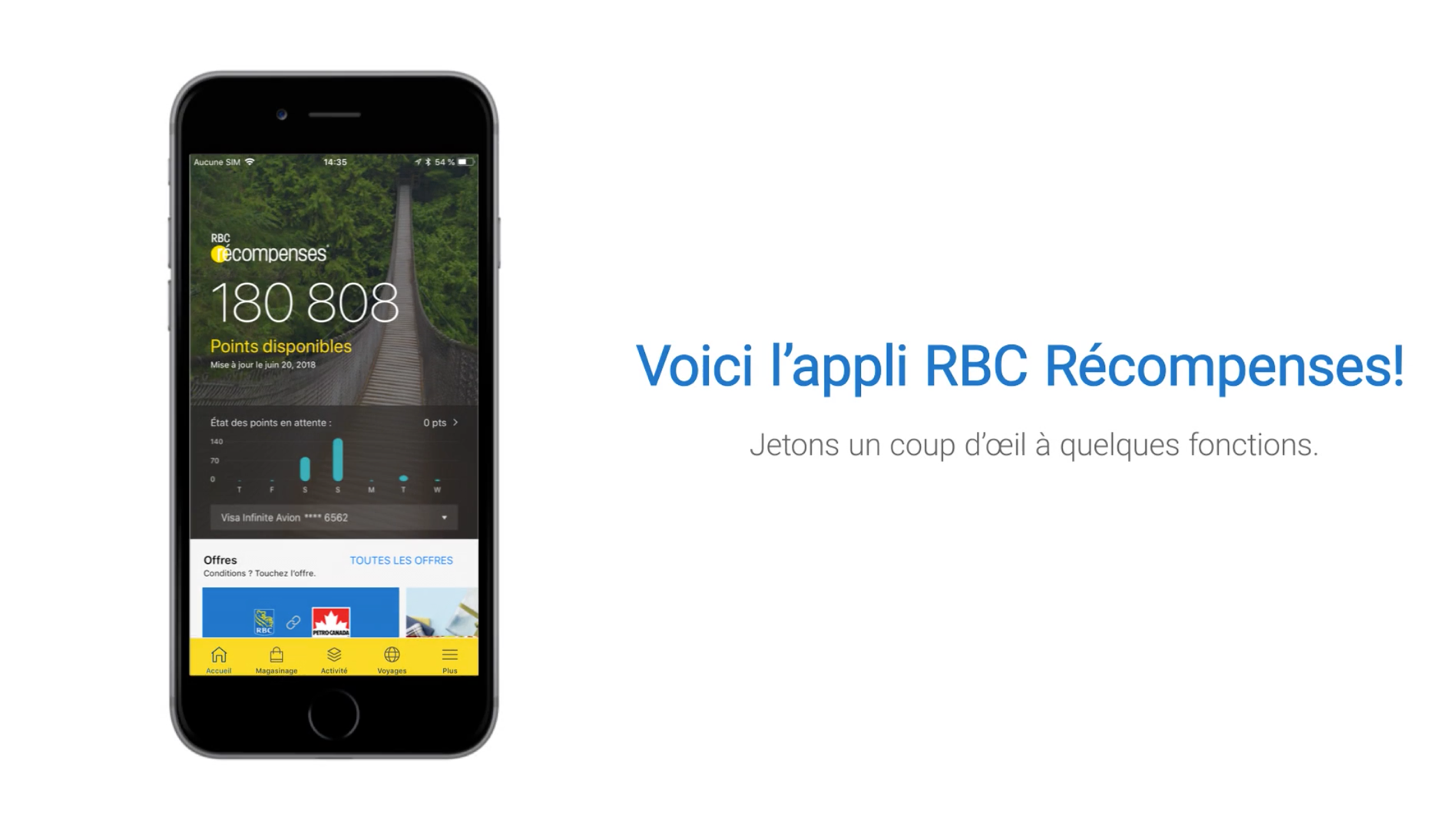 Comment utiliser des points à partir d’un appareil mobile