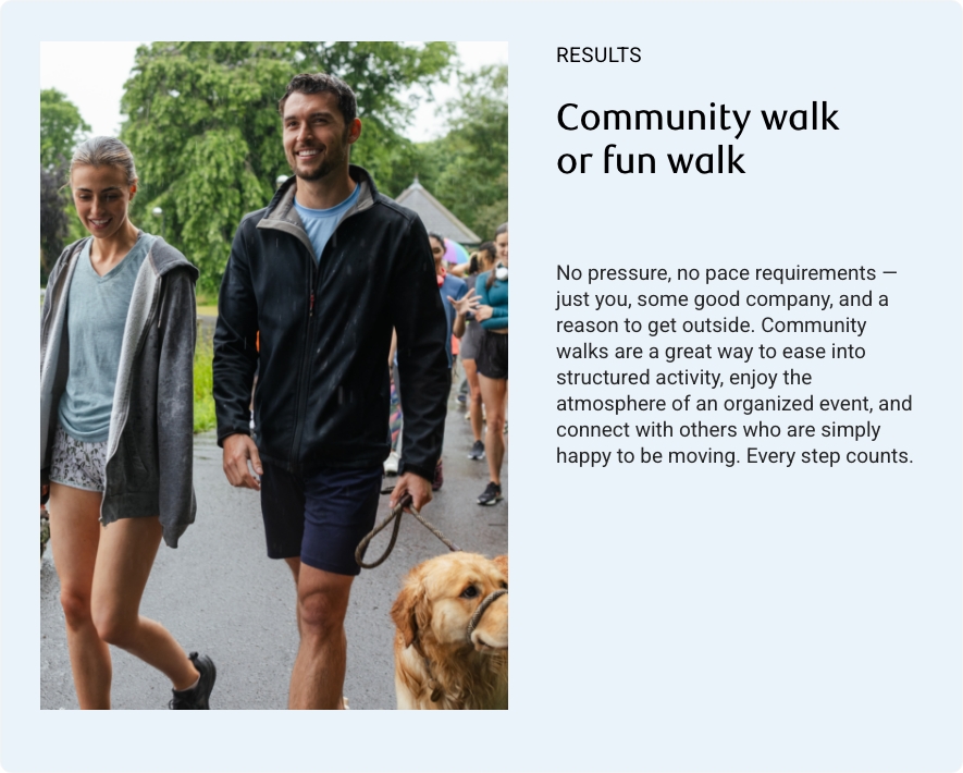 Community Walk