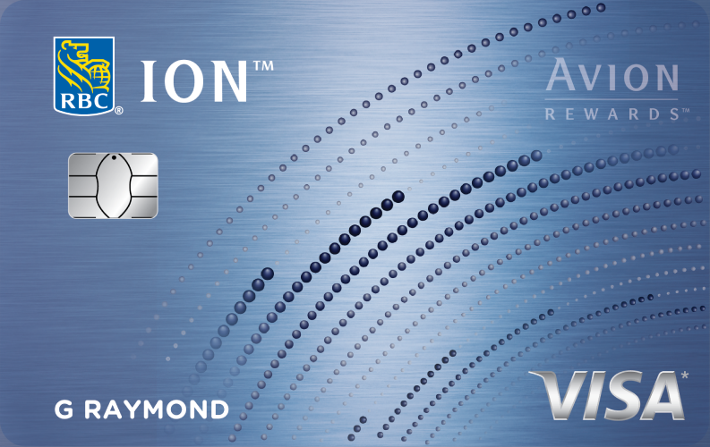RBC ION+ Visa