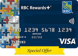RBC Rewards+ Visa